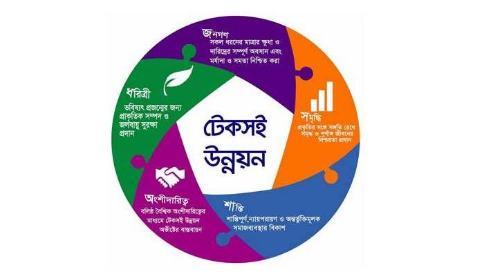 যুব সমাজের একটি অংশ বঞ্চনা ও বৈষম্যের শিকার